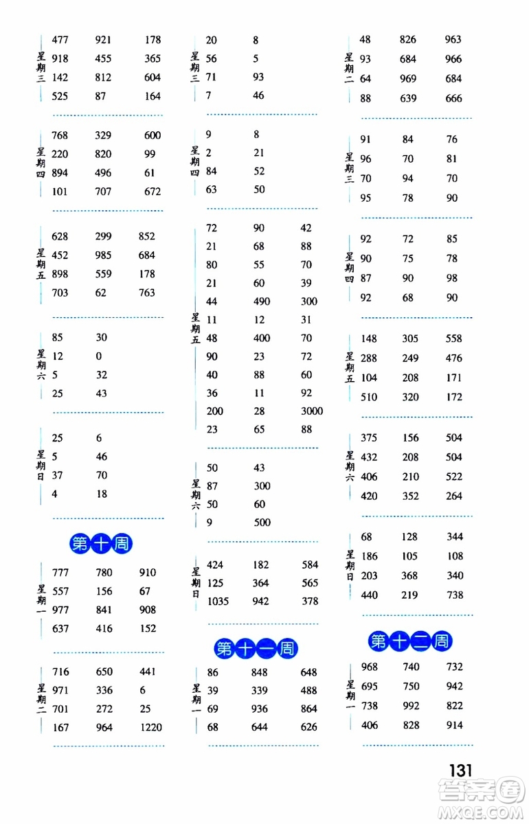 2019秋經(jīng)綸學(xué)典口算達人三年級數(shù)學(xué)上冊BS北師版參考答案