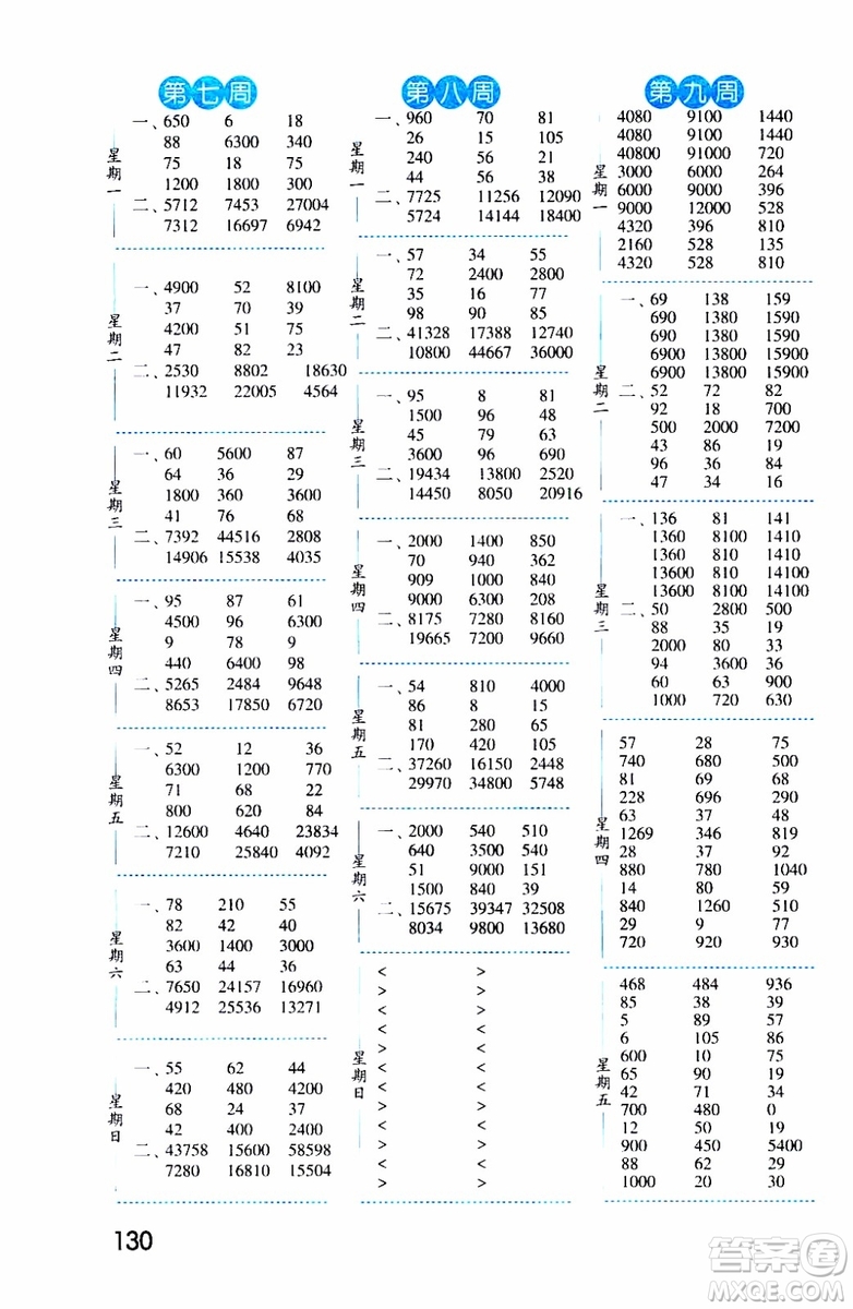 2019秋經(jīng)綸學(xué)典口算達(dá)人四年級(jí)數(shù)學(xué)上冊(cè)BS北師版參考答案