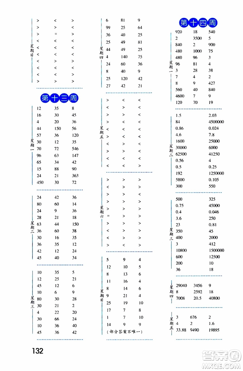 2019秋經(jīng)綸學(xué)典口算達(dá)人五年級(jí)數(shù)學(xué)上冊(cè)BS北師版參考答案