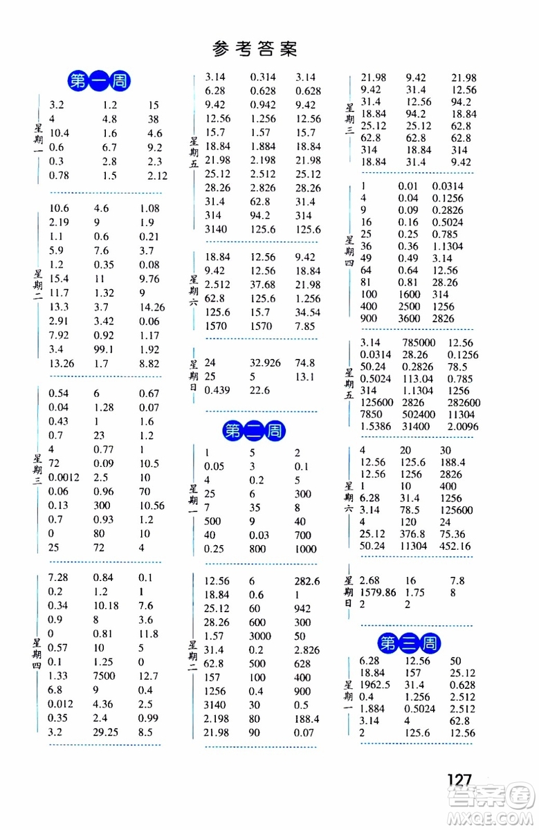 2019秋經(jīng)綸學(xué)典口算達(dá)人六年級數(shù)學(xué)上冊BS北師版參考答案