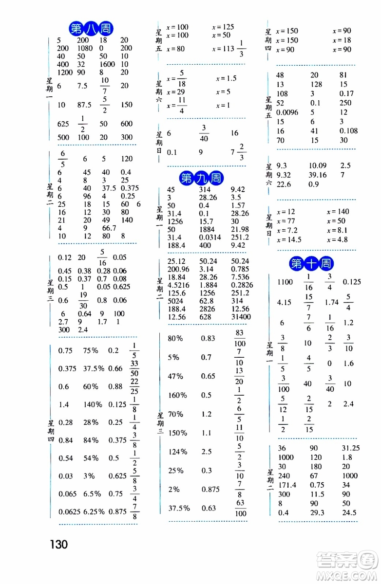 2019秋經(jīng)綸學(xué)典口算達(dá)人六年級數(shù)學(xué)上冊BS北師版參考答案