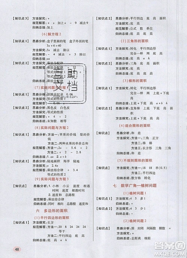 狀元天天練同步練習(xí)五年級數(shù)學(xué)上冊人教版2019年秋新版參考答案