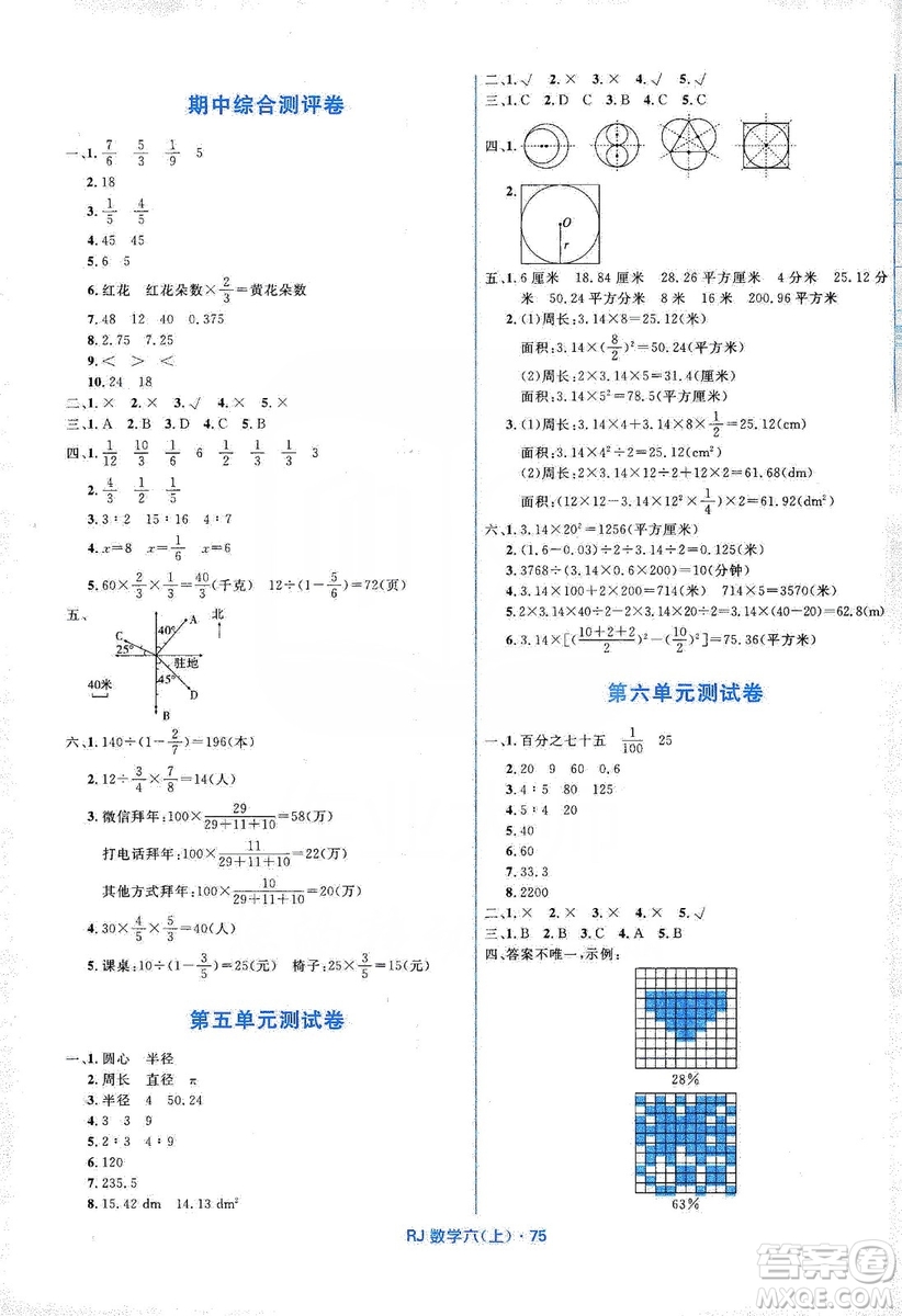 贏在起跑線2019天天100分小學優(yōu)化測試卷六年級數(shù)學上冊RJ人教版答案