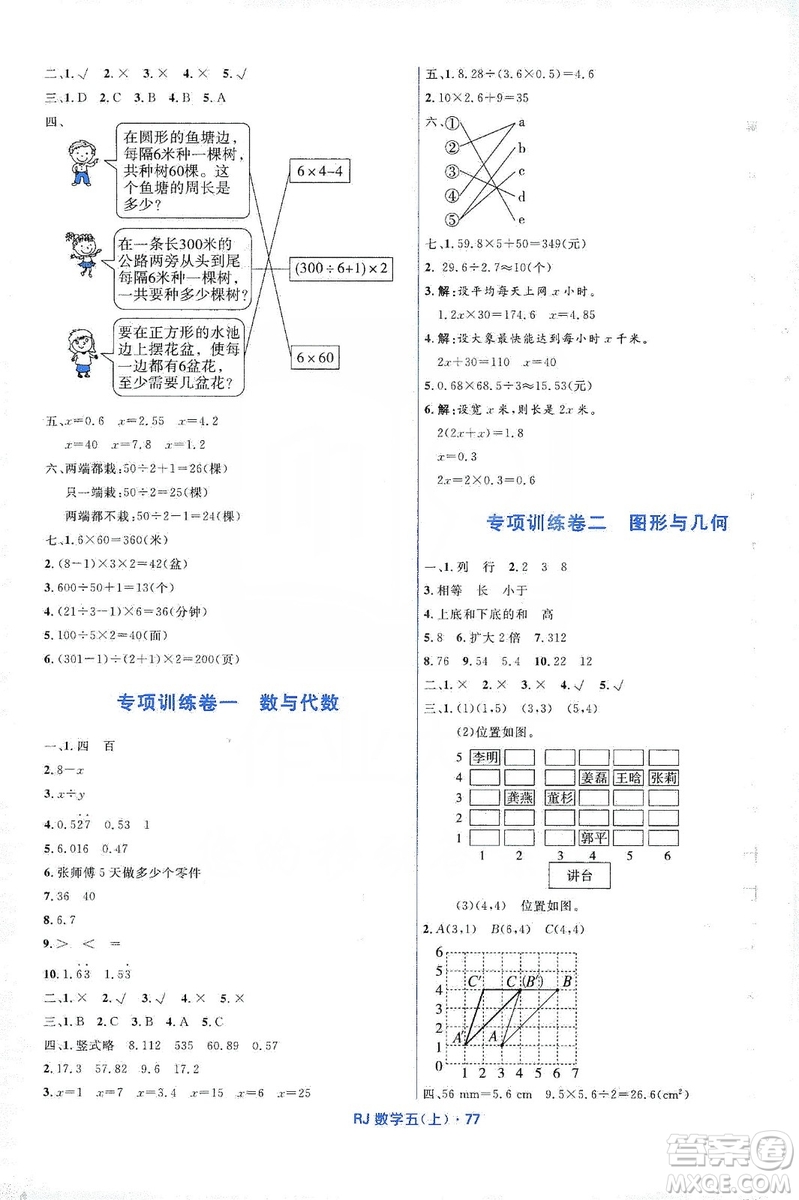 贏在起跑線2019天天100分小學優(yōu)化測試卷五年級數(shù)學上冊RJ人教版答案