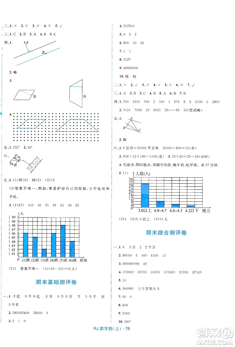 2019贏在起跑線天天100分小學優(yōu)化測試卷數(shù)學四年級上冊RJ人教版答案