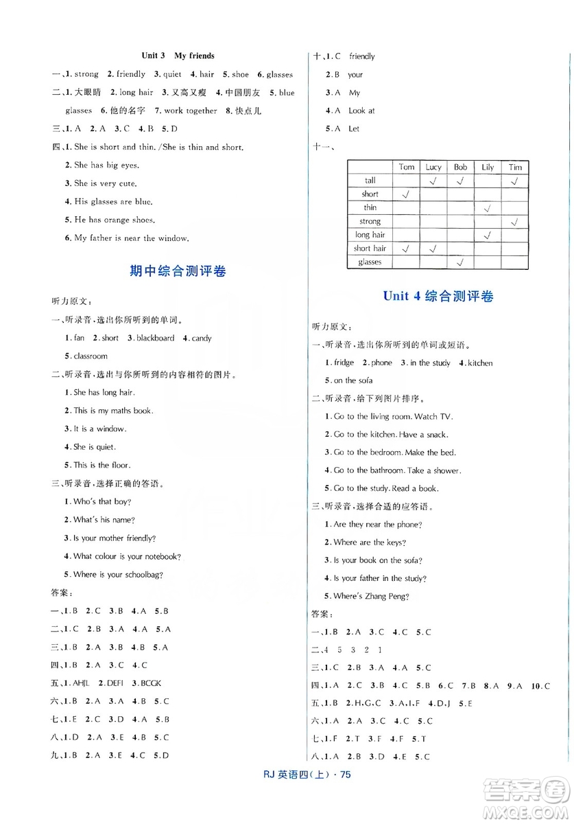 2019贏在起跑線天天100分小學優(yōu)化測試卷四年級英語上冊RJ人教版答案