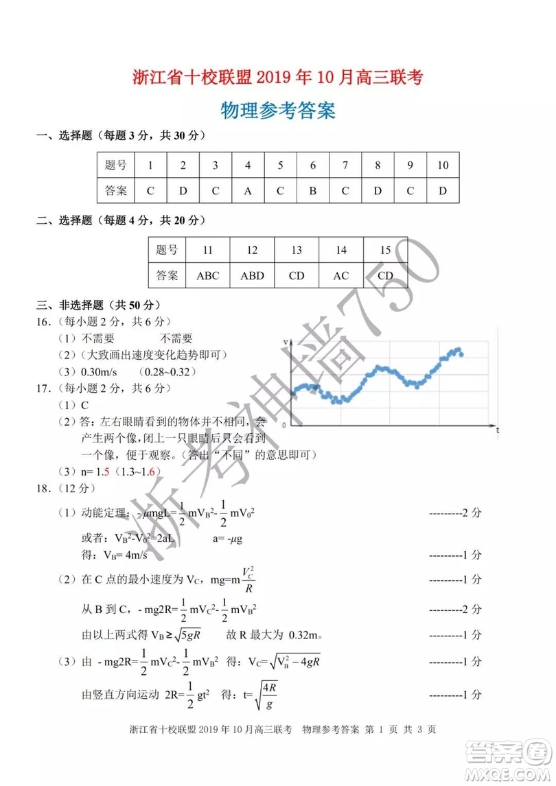 浙江省十校聯(lián)盟2019年10月高三聯(lián)考物理試題及答案