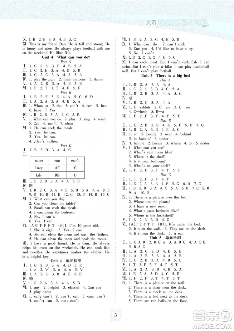 海南出版社2019課時(shí)練新課程學(xué)習(xí)指導(dǎo)五年級上冊英語人教版答案