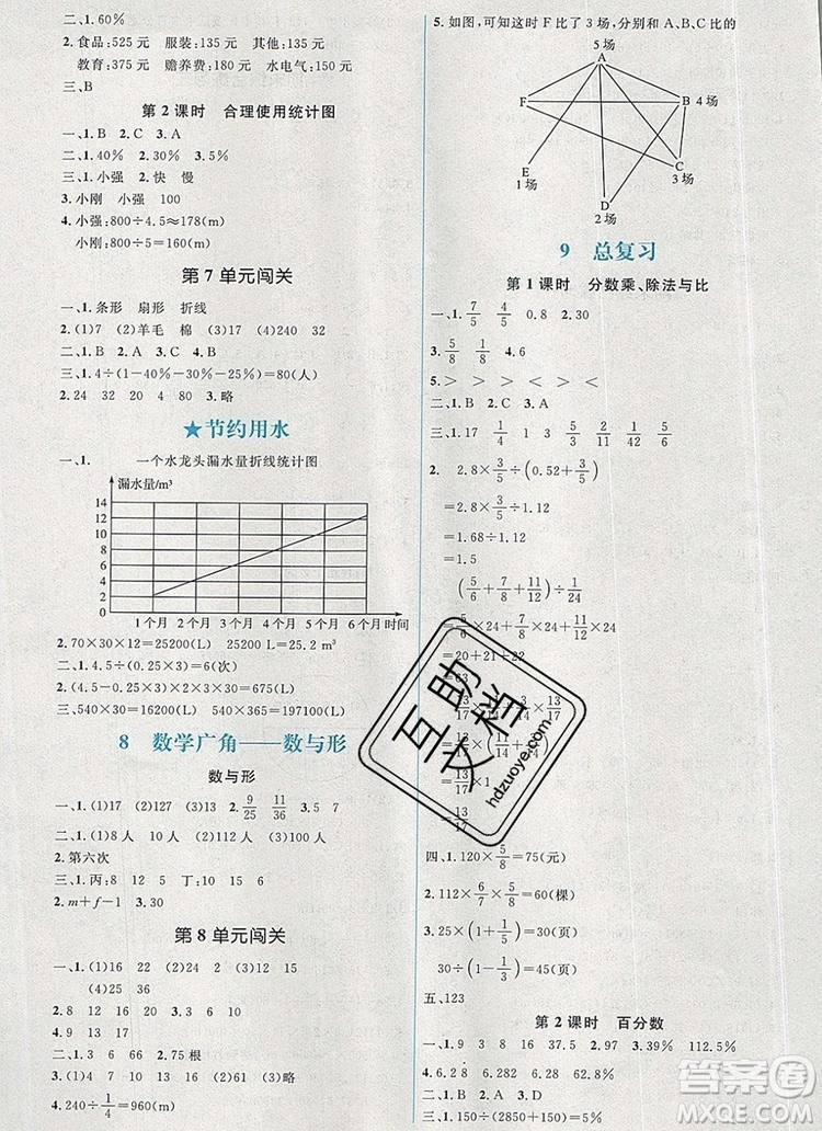 2019年秋新版人教金學典同步解析與測評學考練六年級數(shù)學上冊人教版答案