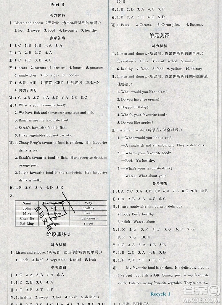 人教金學(xué)典同步解析與測(cè)評(píng)學(xué)考練五年級(jí)英語上冊(cè)人教版2019年秋參考答案