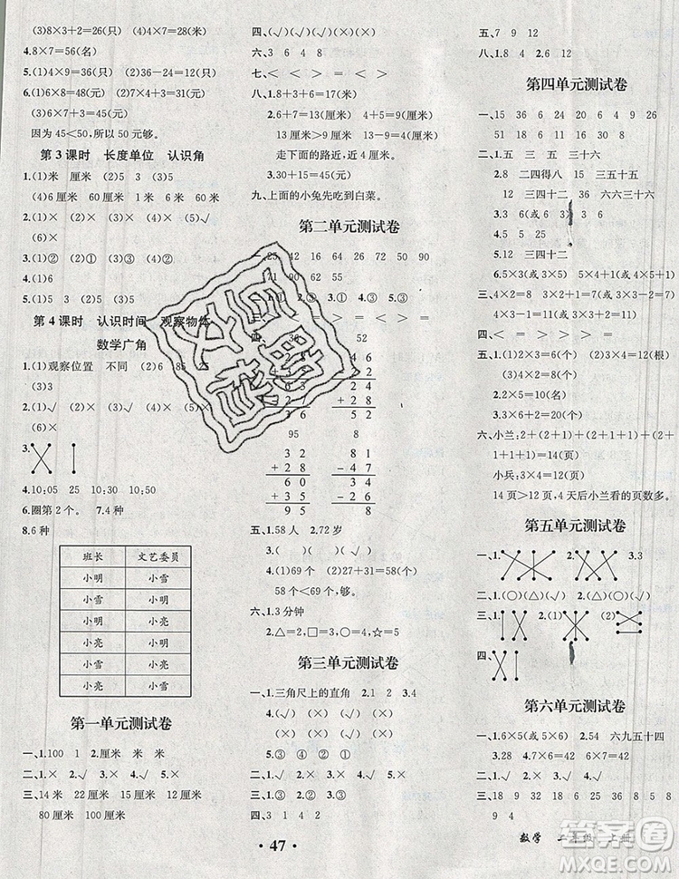 人教版重慶專版2019年勝券在握同步解析與測評二年級數(shù)學(xué)上冊答案