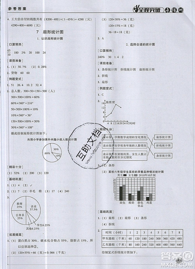 狀元坊全程突破導(dǎo)練測(cè)六年級(jí)數(shù)學(xué)上冊(cè)人教版2019參考答案