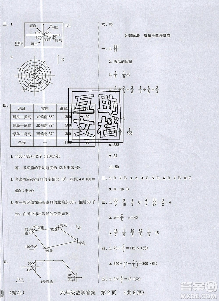 狀元坊全程突破導(dǎo)練測(cè)六年級(jí)數(shù)學(xué)上冊(cè)人教版2019參考答案