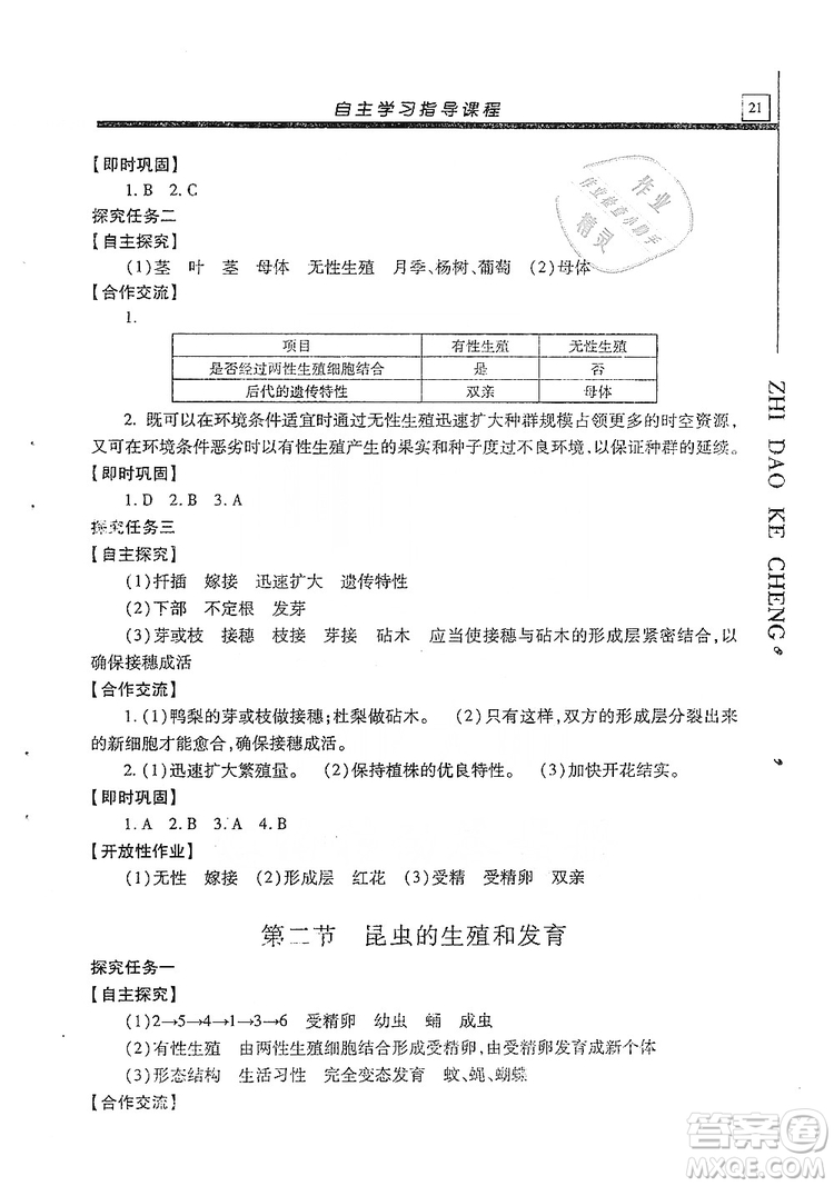 明天出版社2019自主學(xué)習(xí)指導(dǎo)課程生物學(xué)八年級全一冊人教版答案