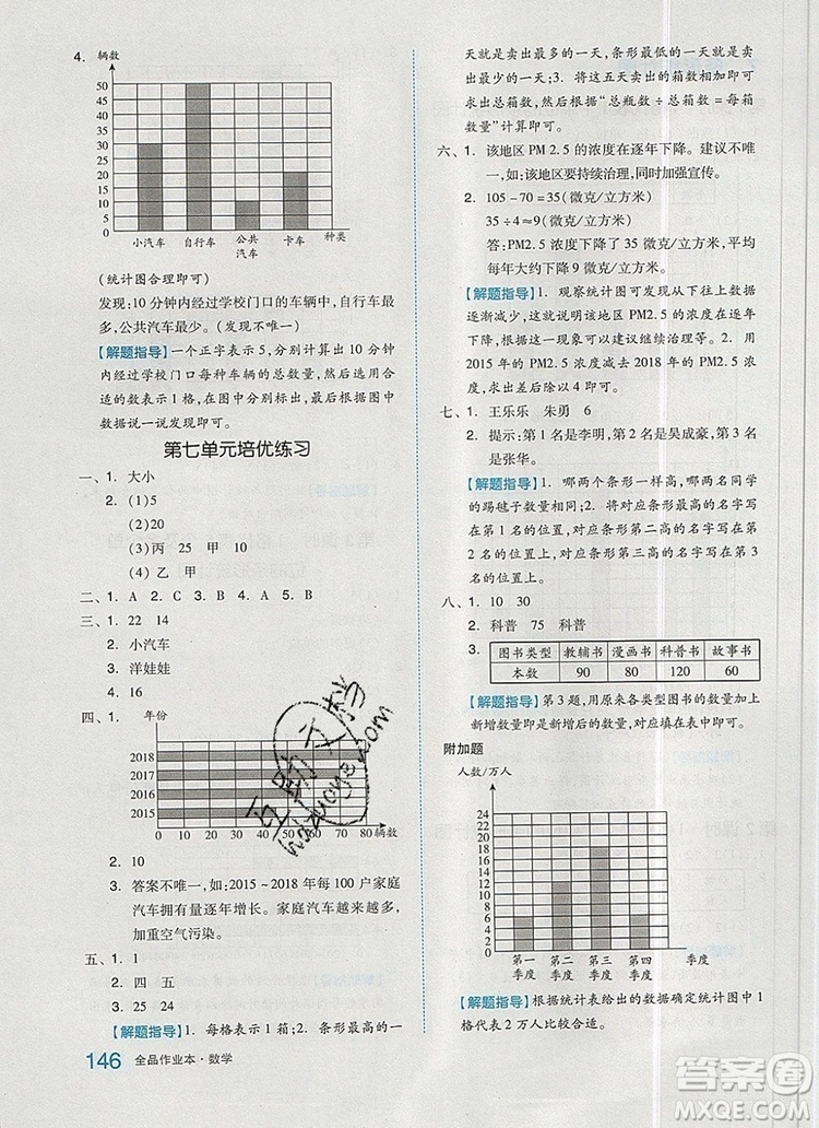 2019年秋新版全品作業(yè)本四年級(jí)數(shù)學(xué)上冊(cè)人教版答案