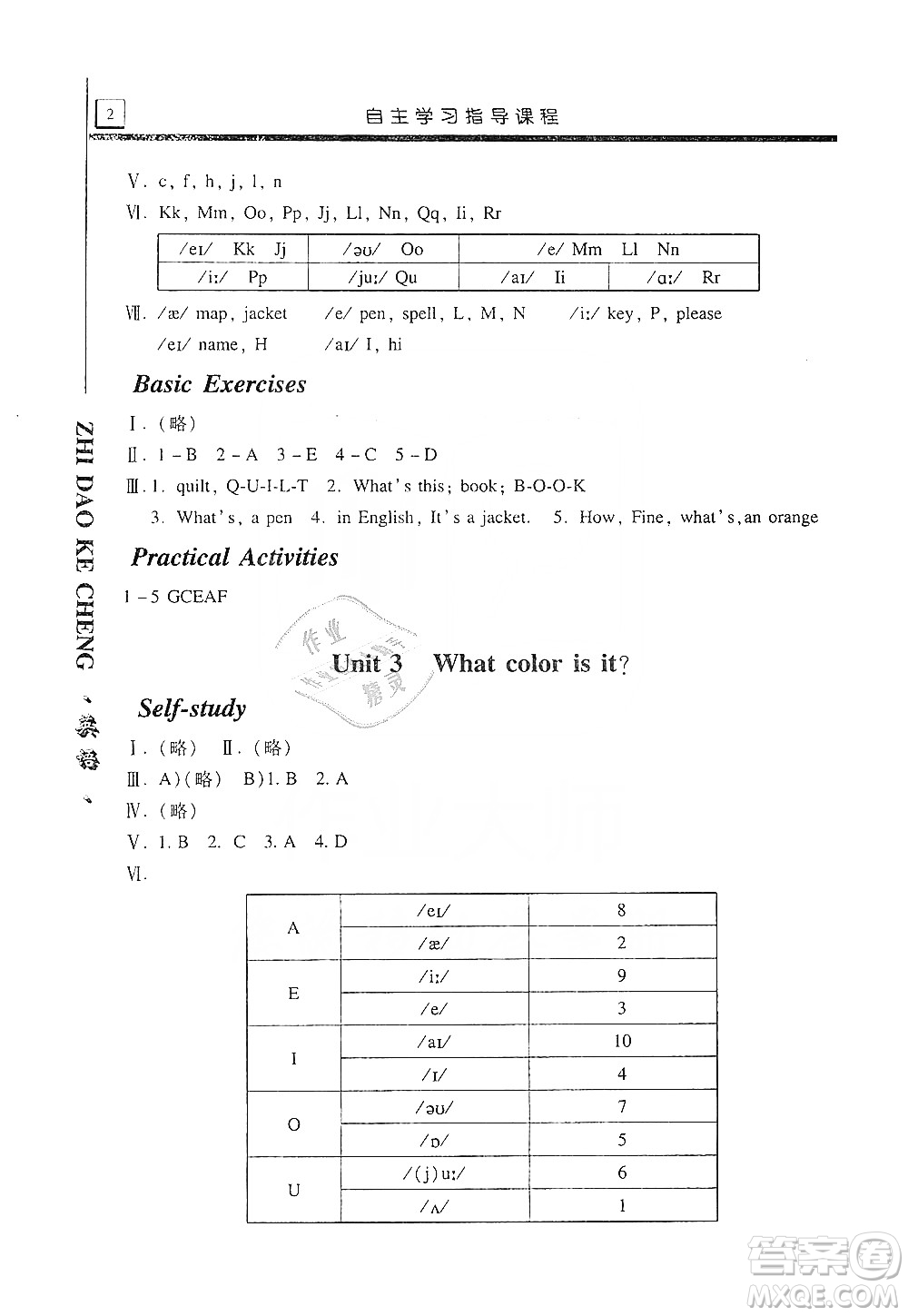 明天出版社2019自主學(xué)習(xí)指導(dǎo)課程七年級英語上冊人教版答案