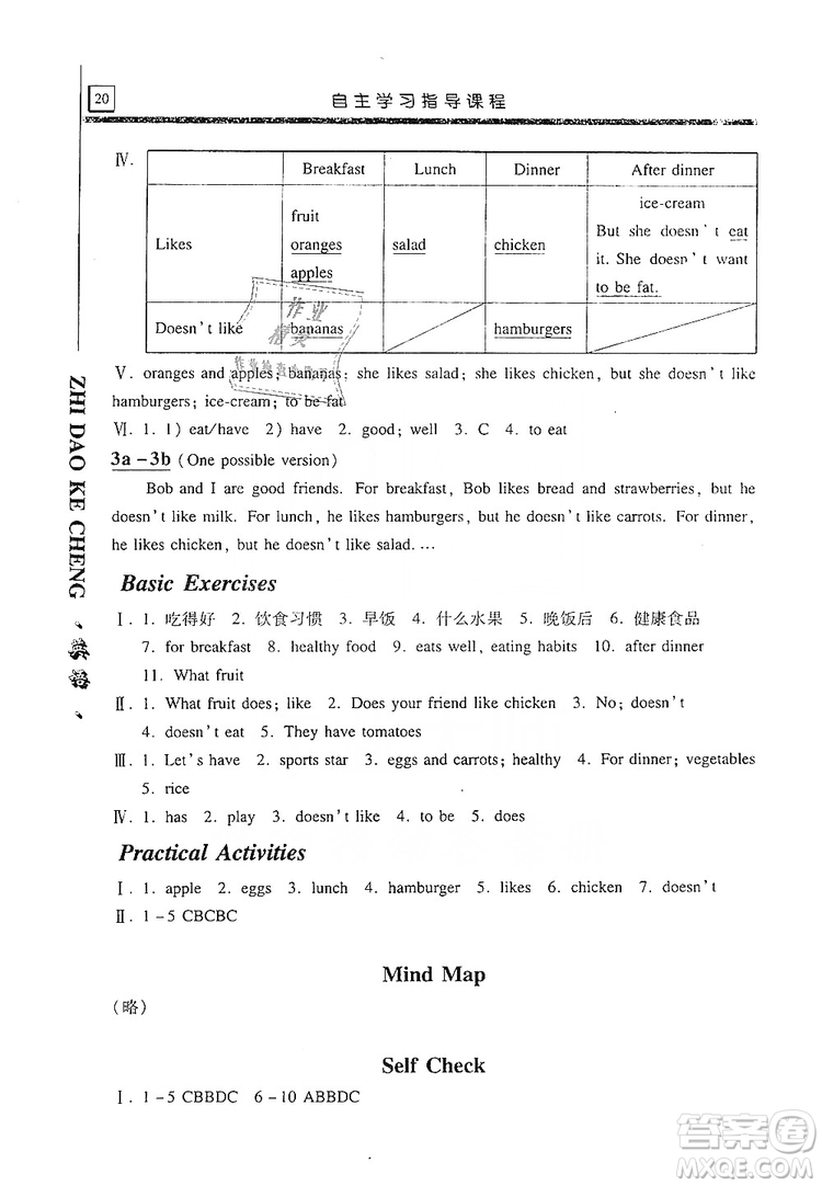 明天出版社2019自主學(xué)習(xí)指導(dǎo)課程七年級英語上冊人教版答案