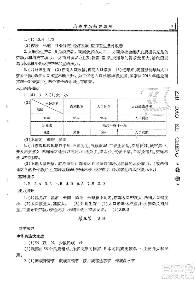 明天出版社2019自主學(xué)習(xí)指導(dǎo)課程八年級地理全一冊人教版答案