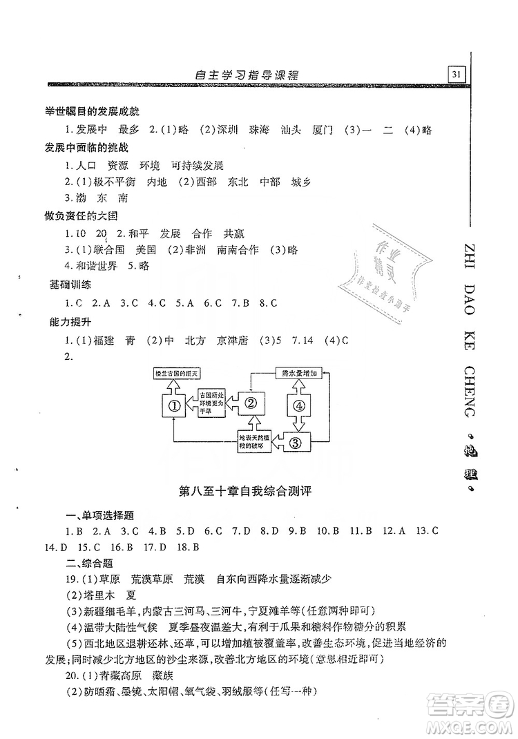 明天出版社2019自主學(xué)習(xí)指導(dǎo)課程八年級地理全一冊人教版答案