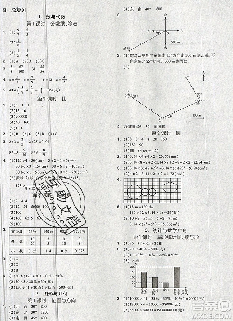 全品學(xué)練考六年級(jí)數(shù)學(xué)上冊(cè)人教版2019參考答案