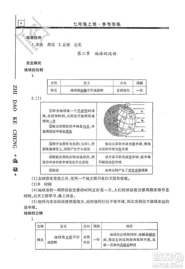 明天出版社2019自主學(xué)習(xí)指導(dǎo)課程七年級地理上冊人教版答案