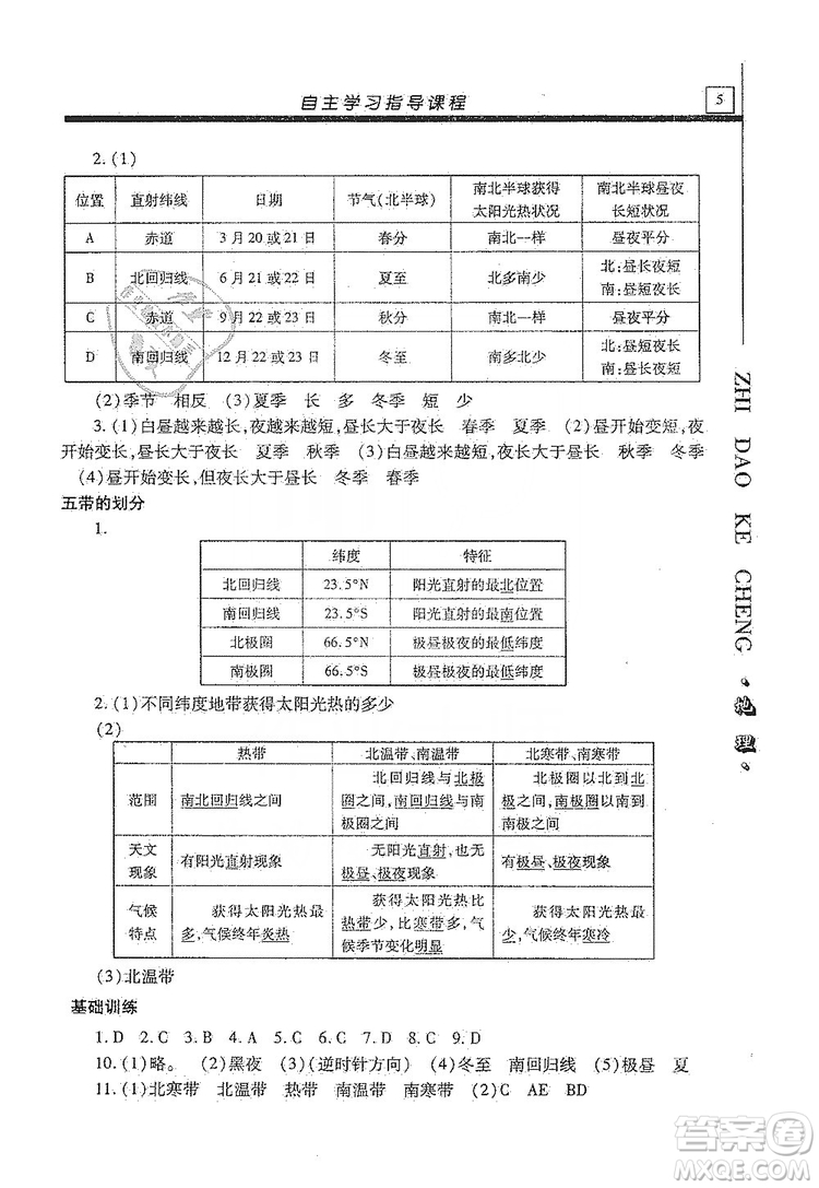 明天出版社2019自主學(xué)習(xí)指導(dǎo)課程七年級地理上冊人教版答案