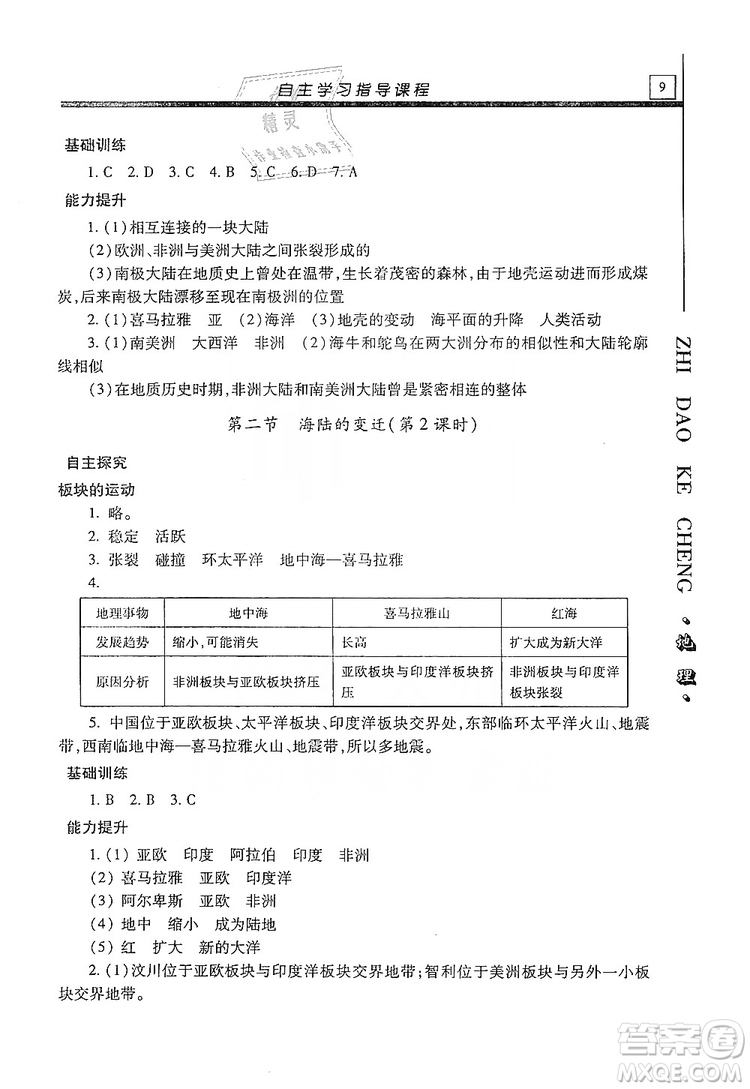 明天出版社2019自主學(xué)習(xí)指導(dǎo)課程七年級地理上冊人教版答案