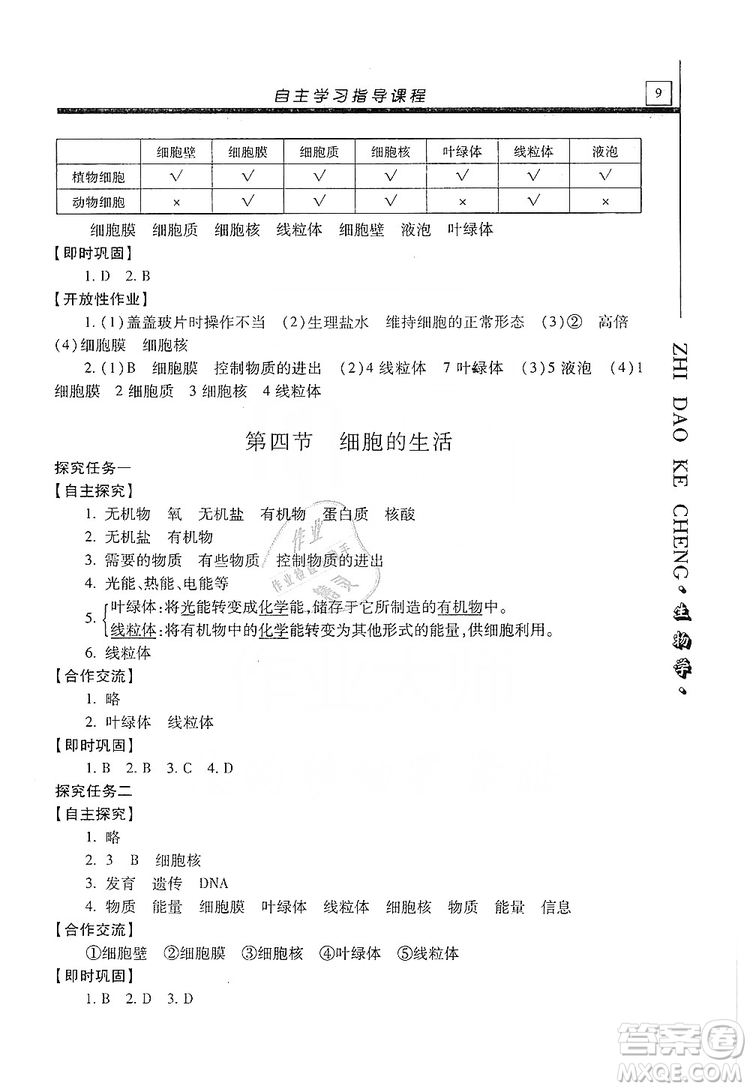 明天出版社2019自主學(xué)習(xí)指導(dǎo)課程七年級生物學(xué)上冊人教版答案