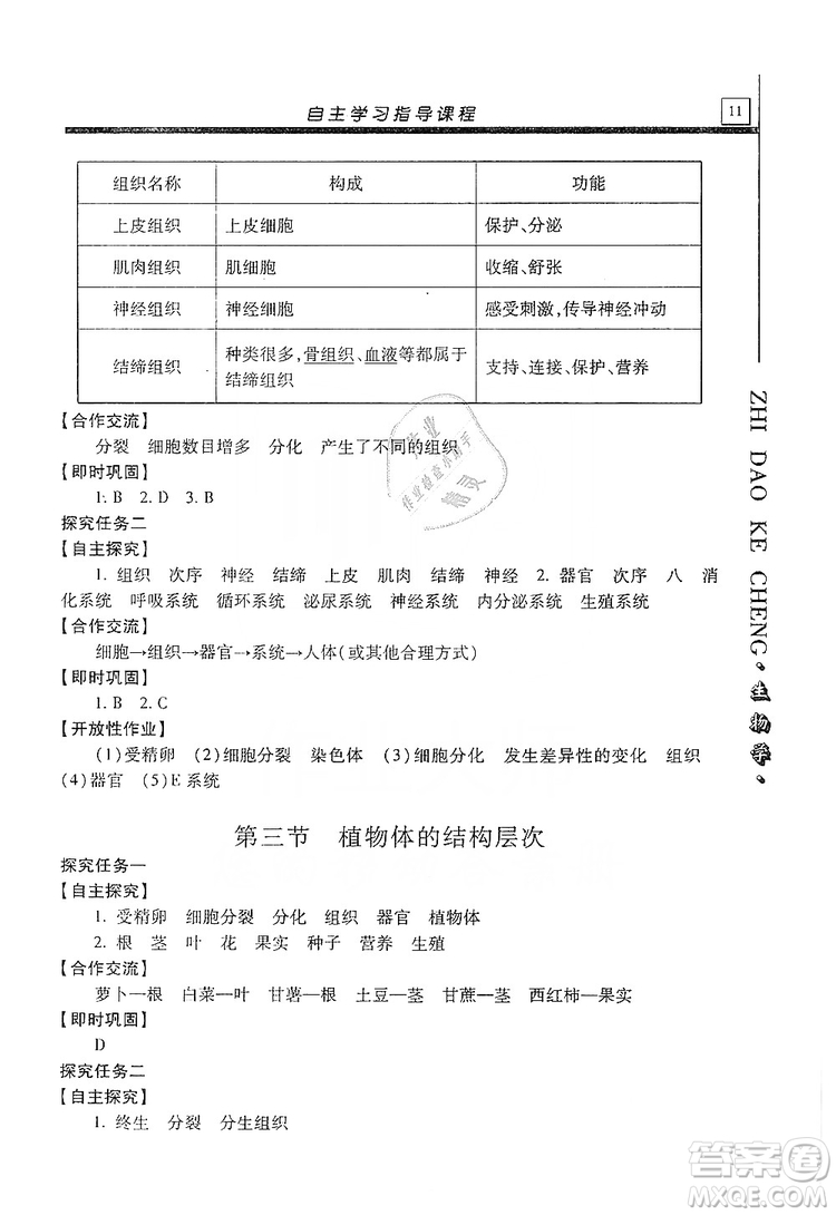 明天出版社2019自主學(xué)習(xí)指導(dǎo)課程七年級生物學(xué)上冊人教版答案