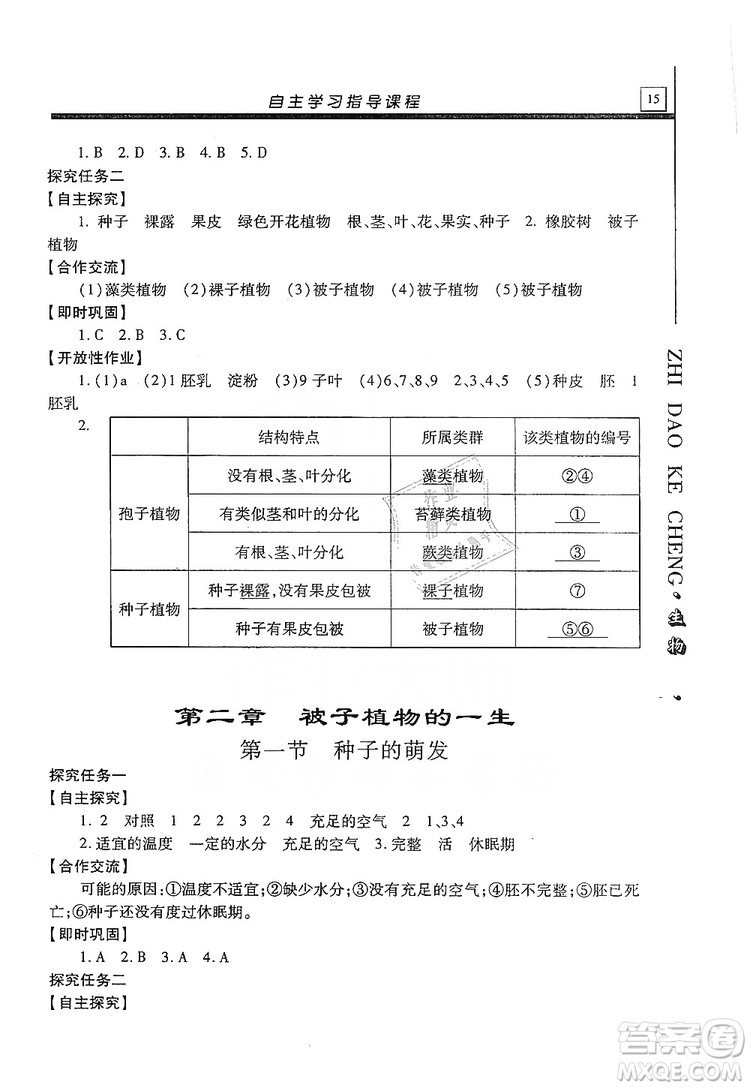 明天出版社2019自主學(xué)習(xí)指導(dǎo)課程七年級生物學(xué)上冊人教版答案