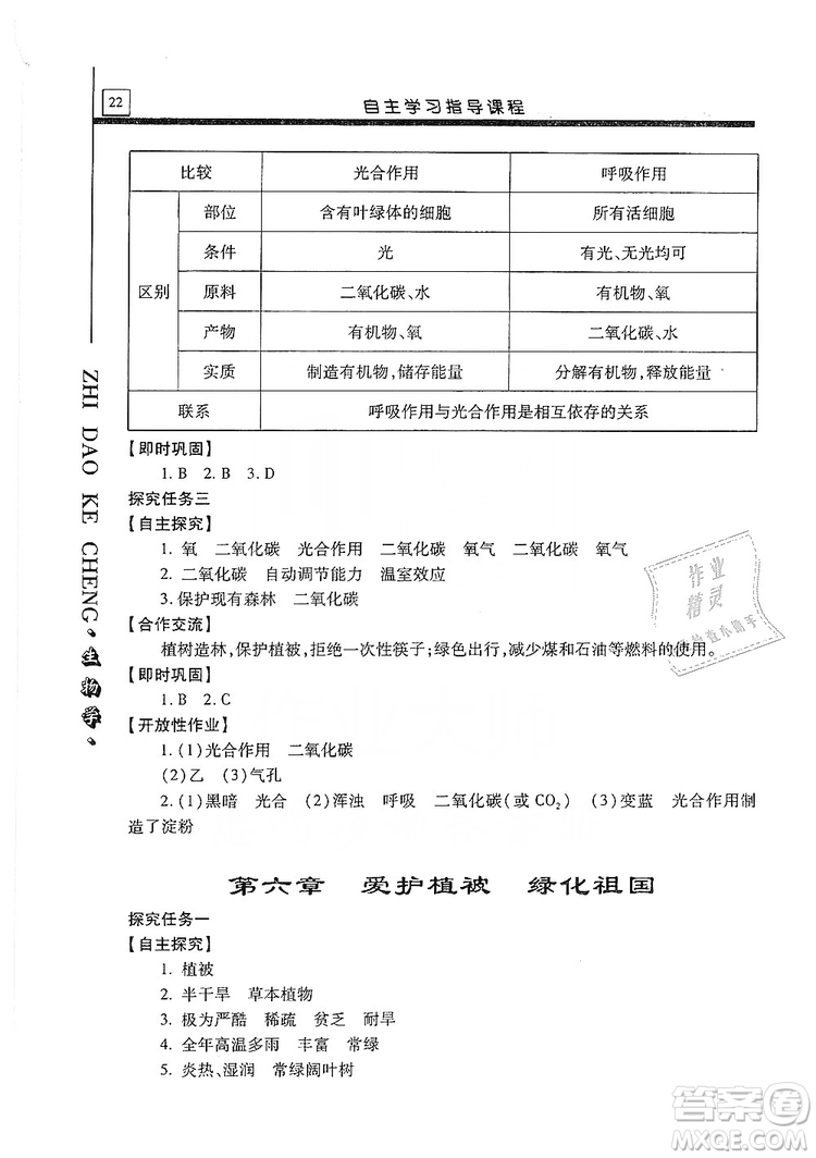 明天出版社2019自主學(xué)習(xí)指導(dǎo)課程七年級生物學(xué)上冊人教版答案