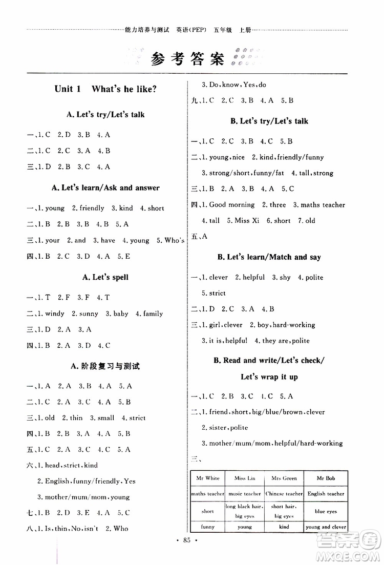 2019年能力培養(yǎng)與測(cè)試英語(yǔ)五年級(jí)上冊(cè)PEP人教版參考答案