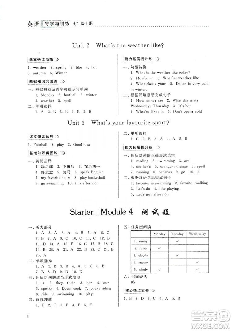 山東人民出版社2019導(dǎo)學(xué)與訓(xùn)練七年級(jí)英語上冊(cè)外研版答案