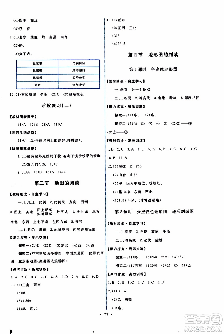 2019年能力培養(yǎng)與測(cè)試地理七年級(jí)上冊(cè)人教版參考答案