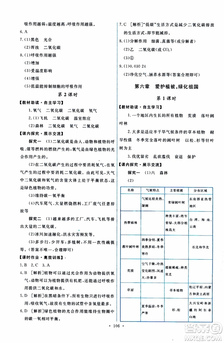 2019年能力培養(yǎng)與測(cè)試生物學(xué)七年級(jí)上冊(cè)人教版參考答案