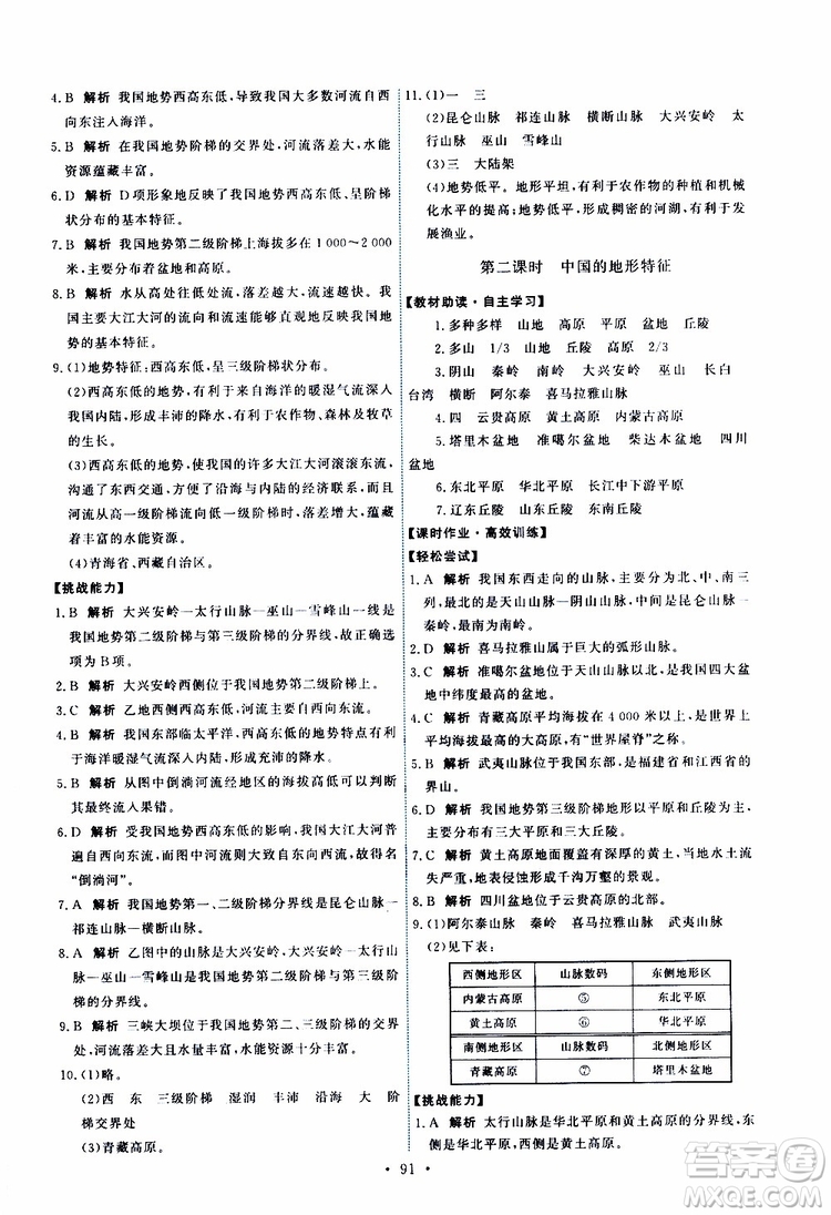 天舟文化2019年能力培養(yǎng)與測(cè)試地理七年級(jí)上冊(cè)中圖版參考答案