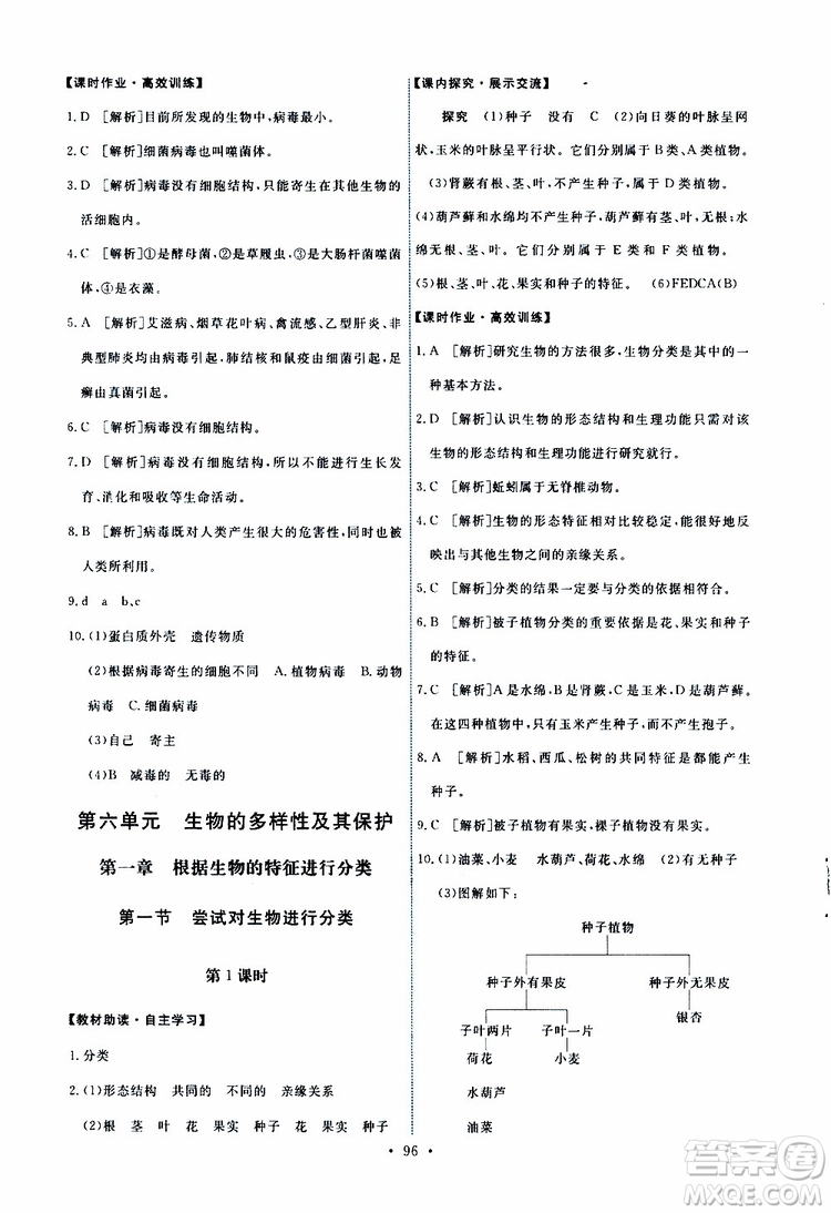 2019年能力培養(yǎng)與測試生物學(xué)八年級上冊人教版參考答案