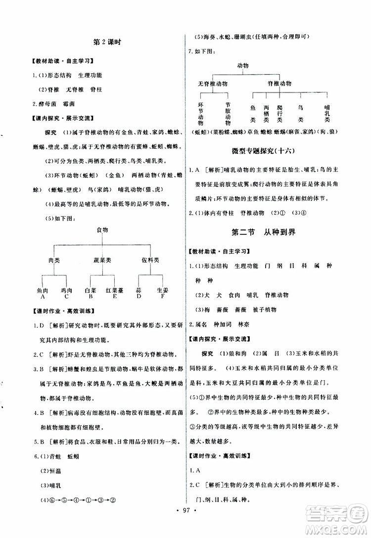 2019年能力培養(yǎng)與測試生物學(xué)八年級上冊人教版參考答案