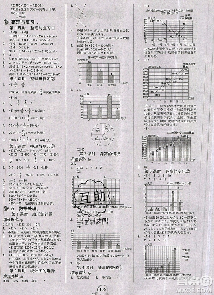 世紀(jì)金榜金榜小博士六年級數(shù)學(xué)上冊北師大版2020年新版參考答案