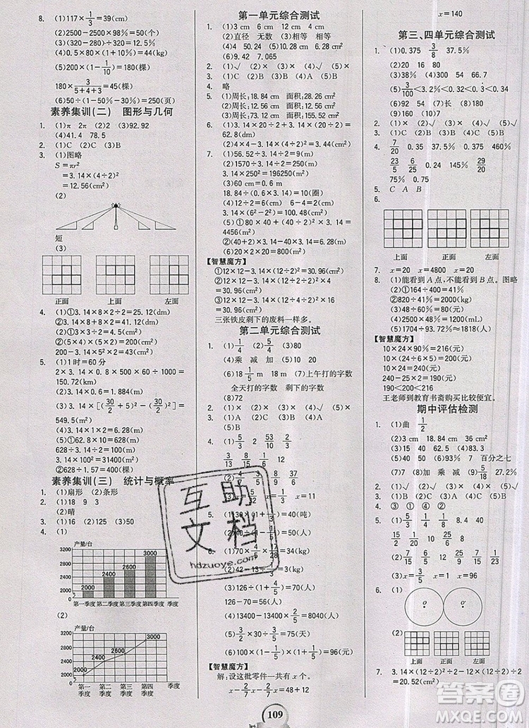 世紀(jì)金榜金榜小博士六年級數(shù)學(xué)上冊北師大版2020年新版參考答案