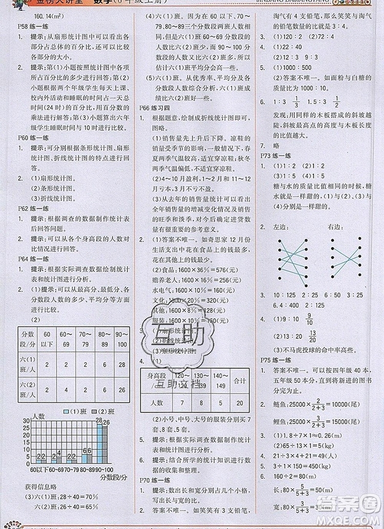 世紀金榜金榜大講堂六年級數(shù)學上冊北師大版2020新版答案