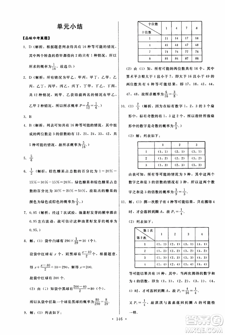 2019年能力培養(yǎng)與測(cè)試數(shù)學(xué)九年級(jí)上冊(cè)人教版參考答案