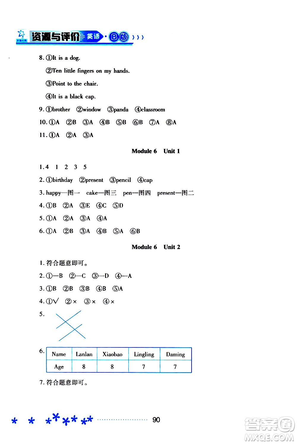 2019年資源與評(píng)價(jià)英語(yǔ)三年級(jí)上冊(cè)外研版B版參考答案