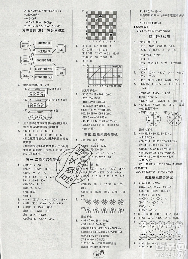 世紀(jì)金榜金榜小博士五年級(jí)數(shù)學(xué)上冊(cè)人教版2020年新版參考答案