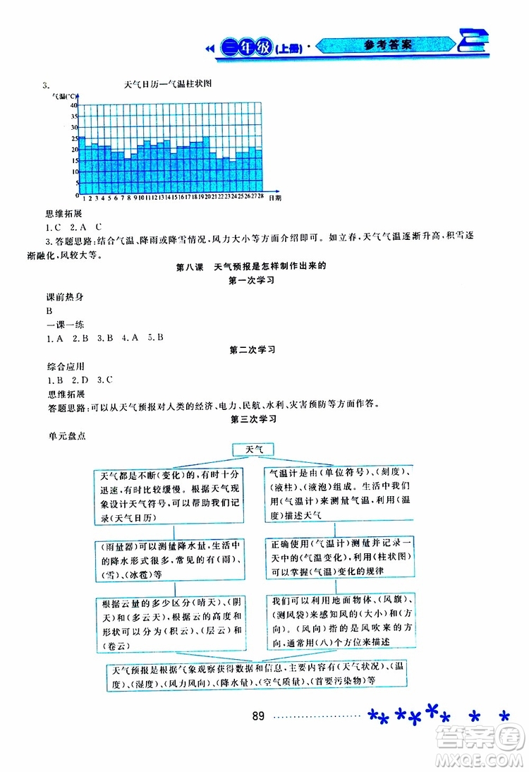 2019年資源與評價科學三年級上冊教科版參考答案