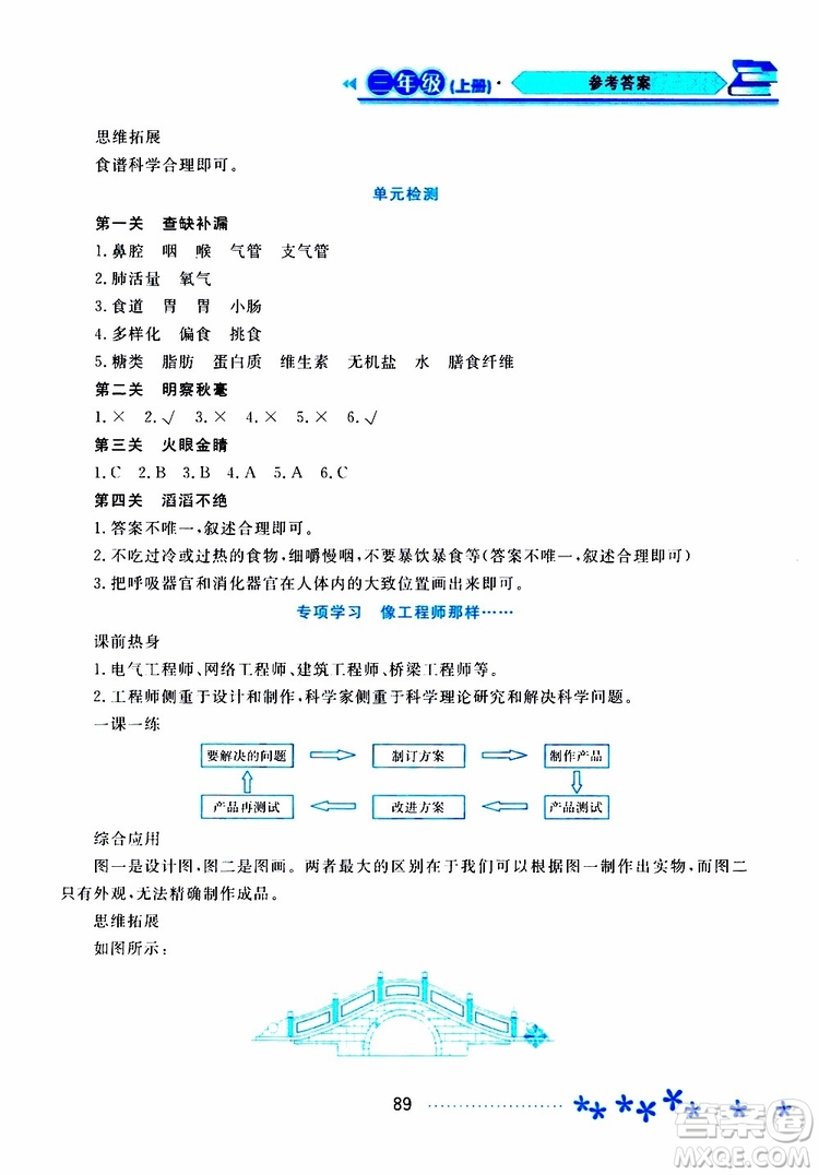 黑龍江教育出版社2019年資源與評價科學(xué)三年級上冊蘇教版參考答案