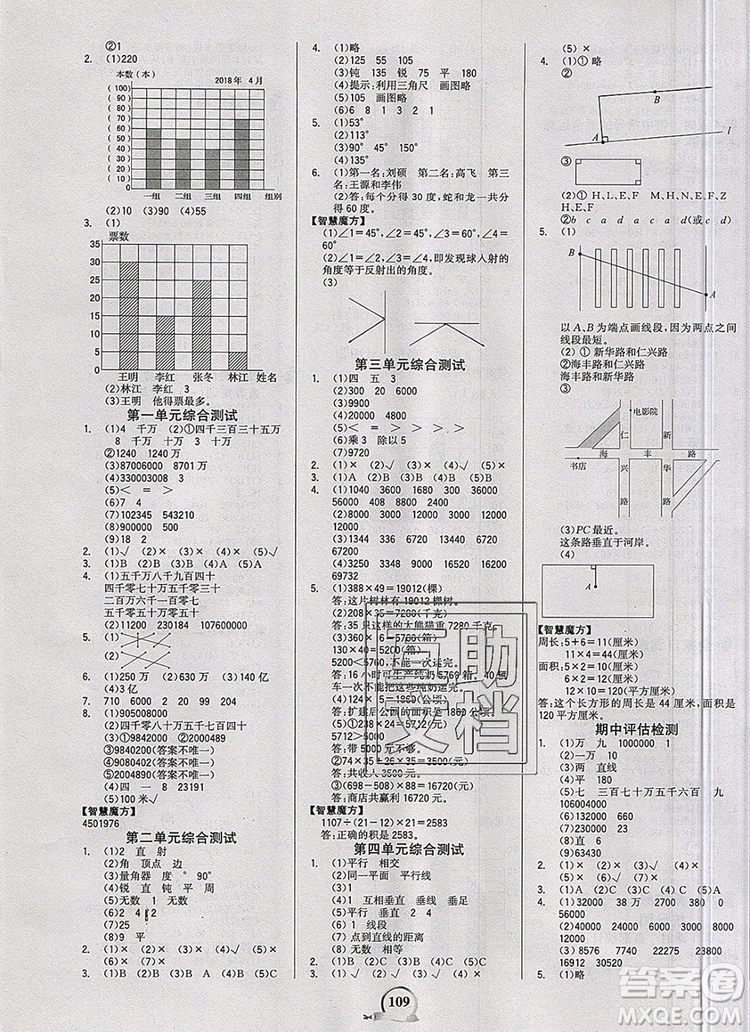 2020年新版世紀金榜金榜小博士四年級數(shù)學上冊青島版答案