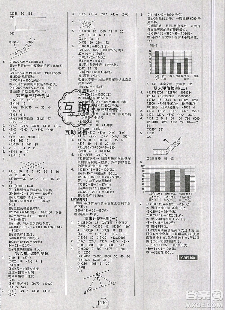 2020年新版世紀金榜金榜小博士四年級數(shù)學上冊青島版答案