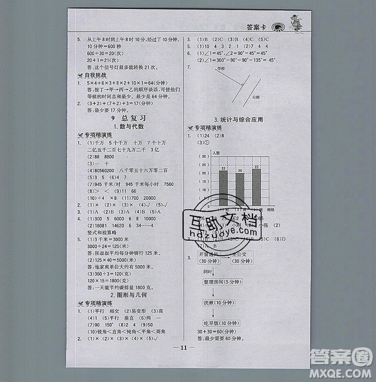 世紀(jì)金榜金榜大講堂四年級(jí)數(shù)學(xué)上冊(cè)人教版2020年新版答案