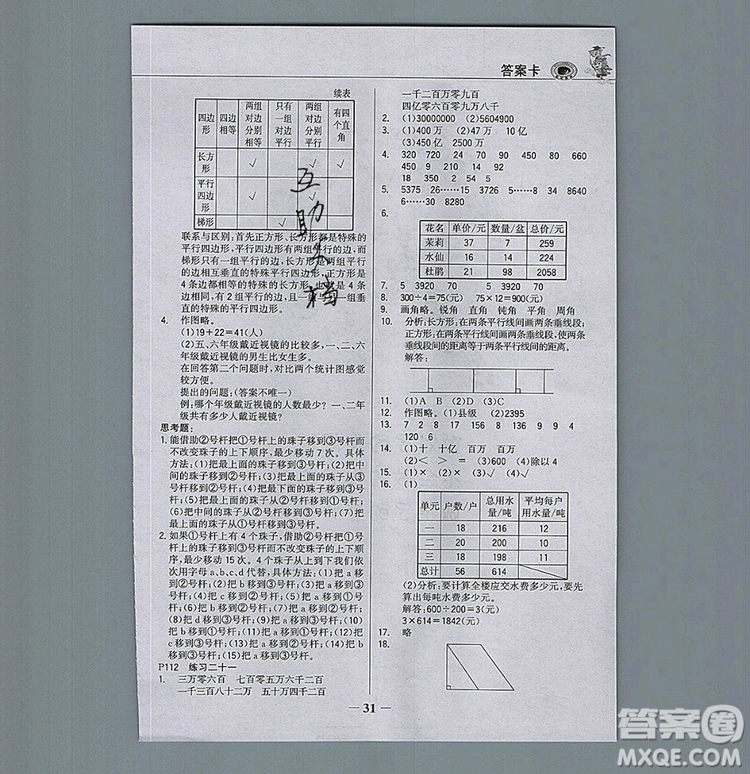 世紀(jì)金榜金榜大講堂四年級(jí)數(shù)學(xué)上冊(cè)人教版2020年新版答案